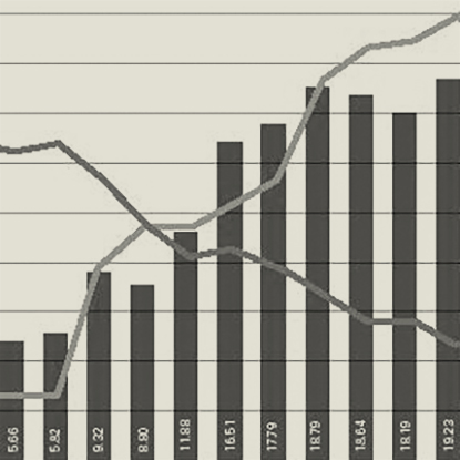 Illegal Drugs Get Cheaper, More Potent