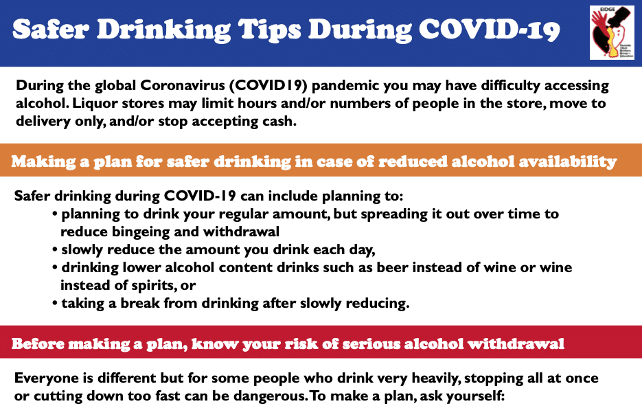 Safer Drinking Tips During COVID-19
